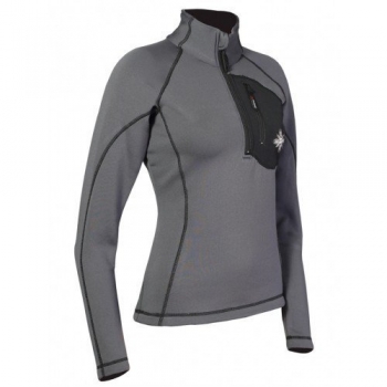 Куртка Milo Ide Lady