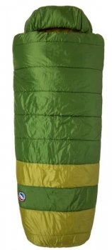 Спальник Big Agnes Echo Park 20 Long