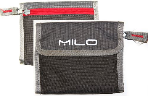 Кошелек Milo Nexo