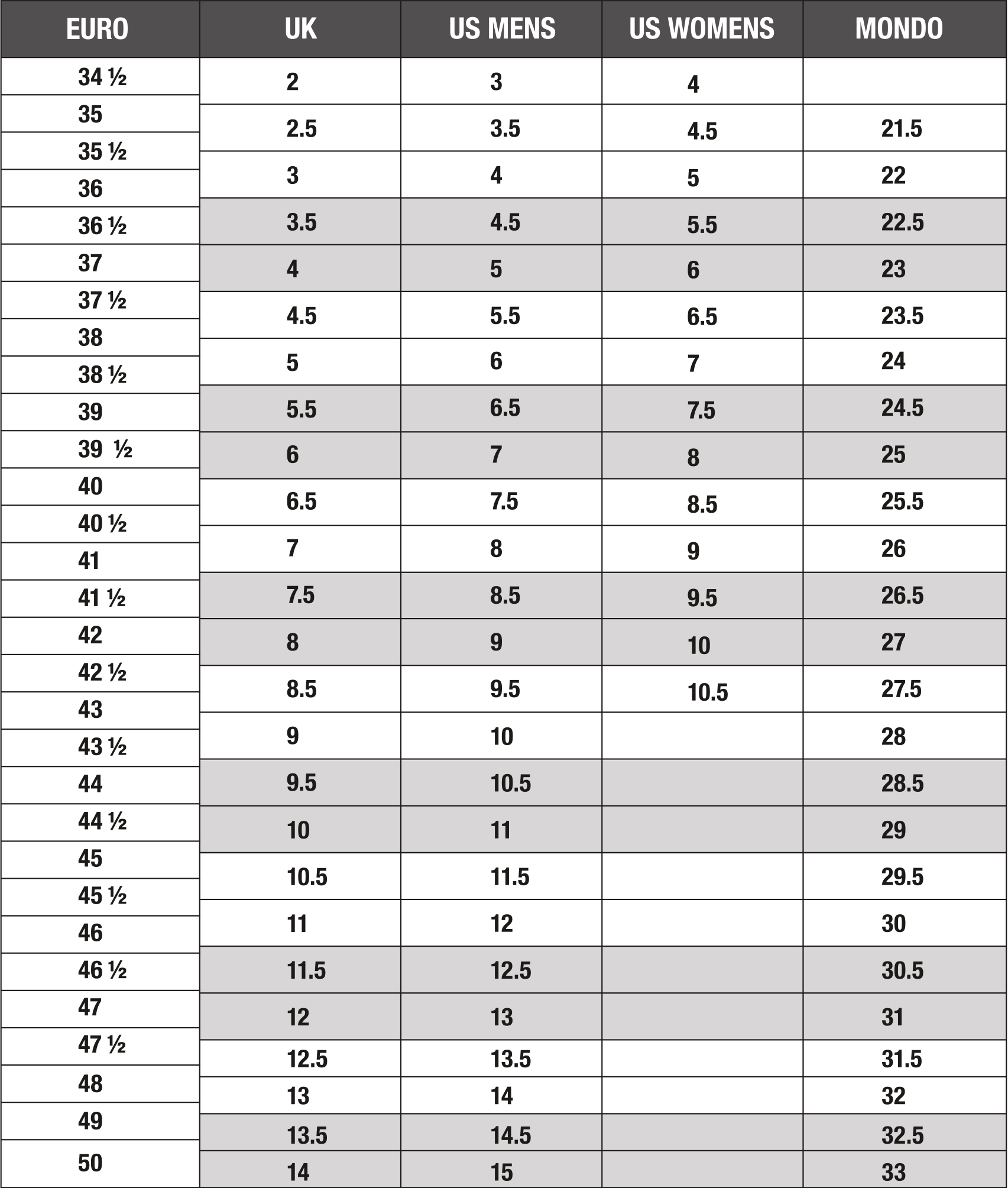 scarpa size chart