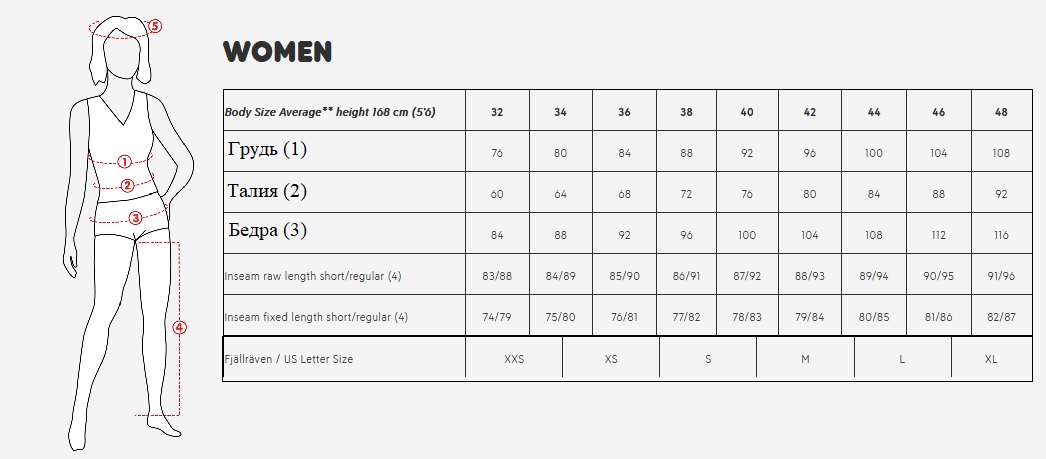 fjallraven size chart woman