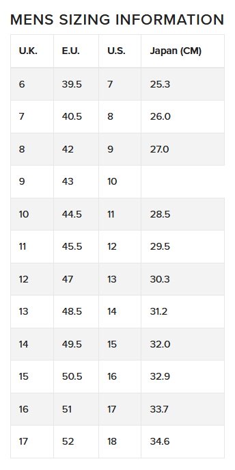 Teva Men Size Chart