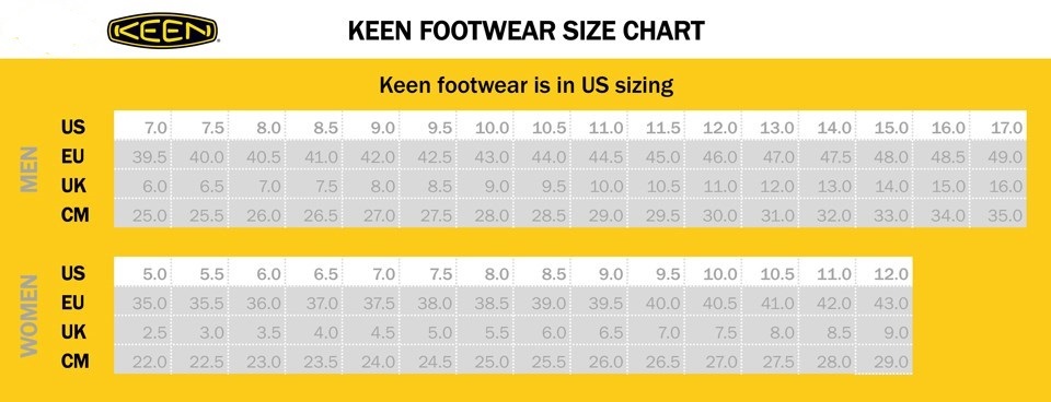 keen size chart