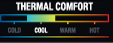 Thermal-Comfort-Cool