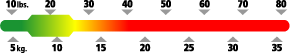 zav_exos34_11