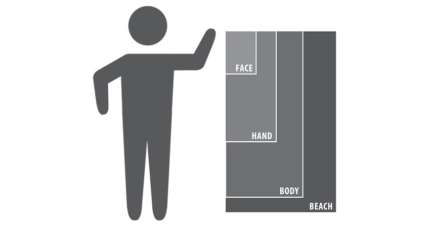 Sizing_Chart_Luxe_Personal_UltraLite