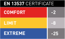 trimm_Balance_temperatura_15