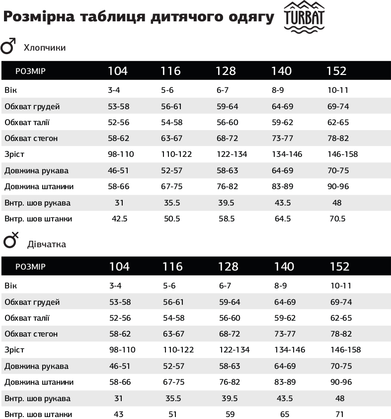 size_chart_Turbat_flis_dity