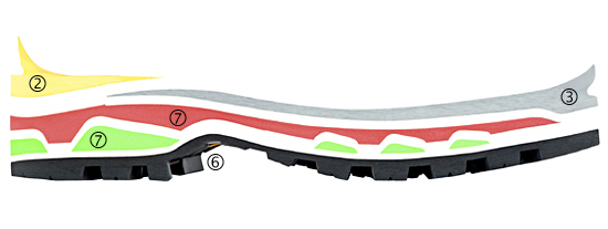 zamberlan_vibram_sole_teton_01
