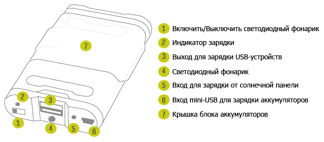 Guide_10_Plus_Adventure_Kit(1)